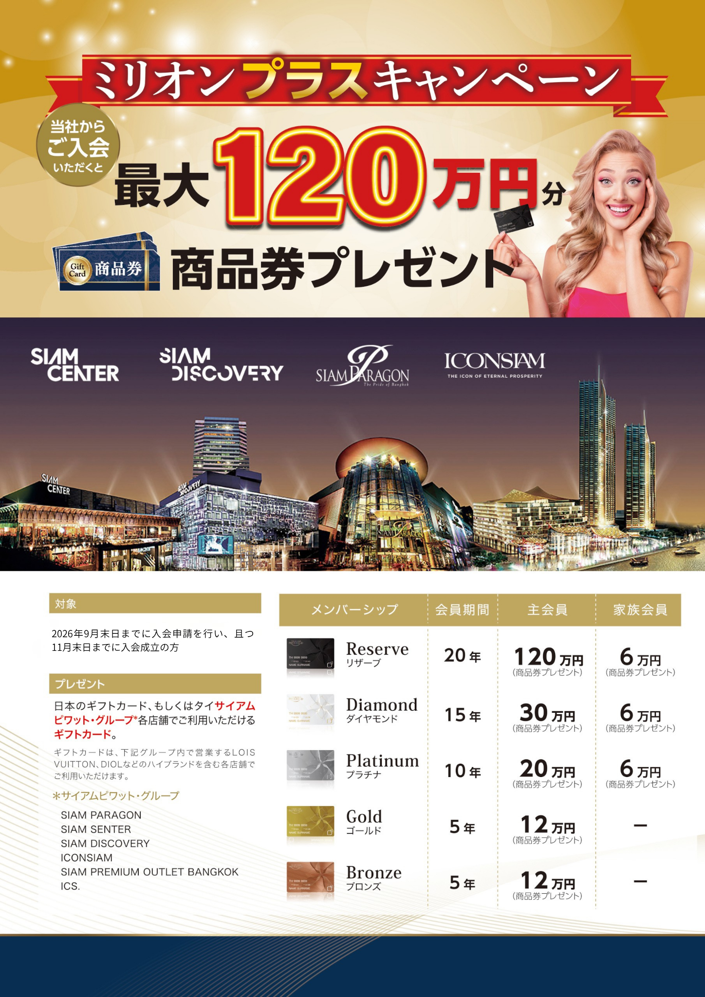 入会プレゼントキャンペーン